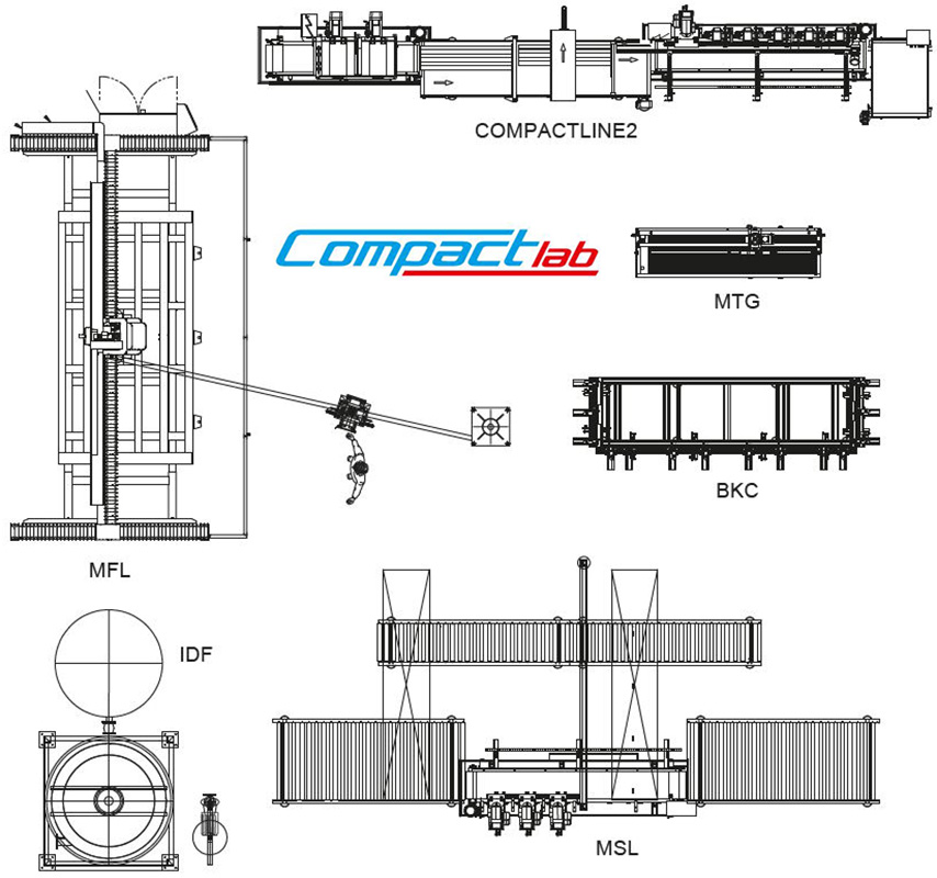 COMPACTLAB - ATELIER POUR LE DÉBITAGE ET LE FAÇONNAGE